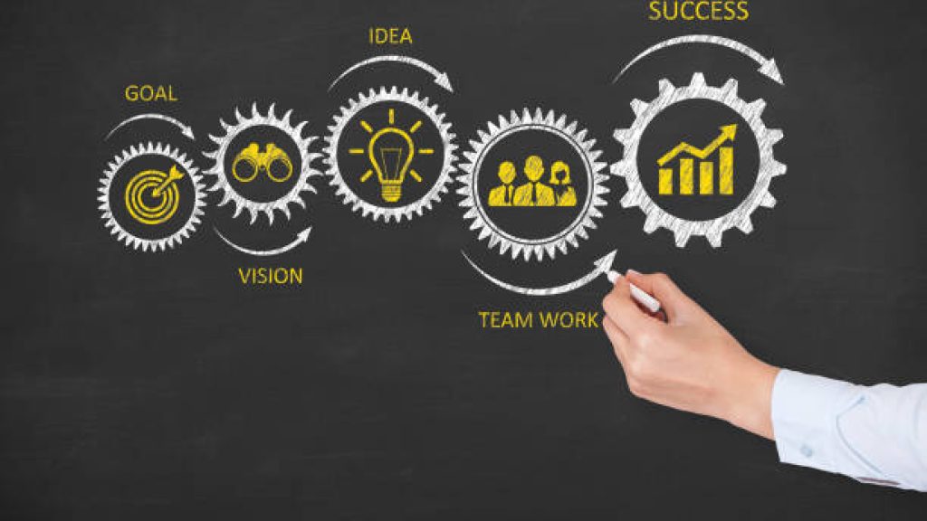 Success Concepts on Blackboard Background